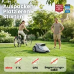 TERRAMOW V1000 + Basispaket – Bild 3